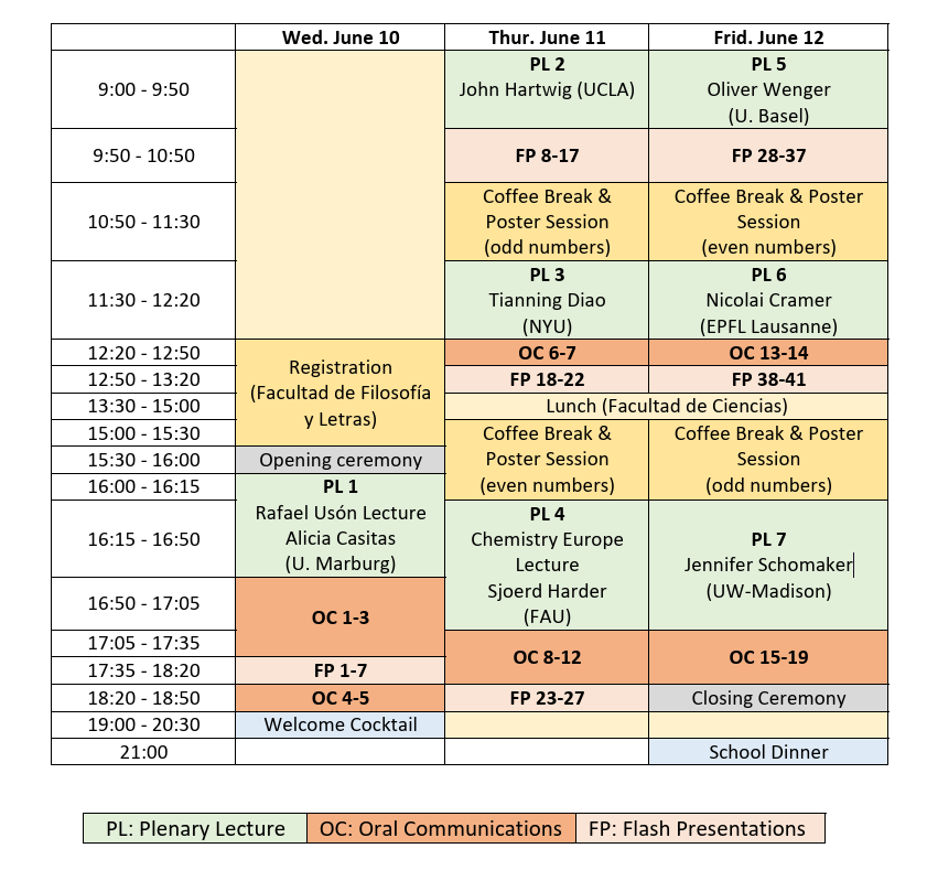 Programme