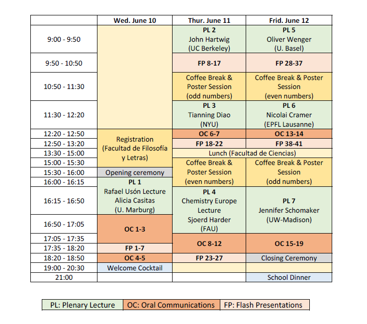 Programme